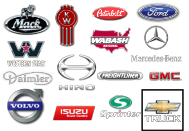 logos